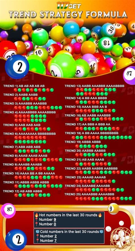 lucky 7 hot and cold numbers|Lottery Strategies: 7 Systems to Predict Winning Numbers.
